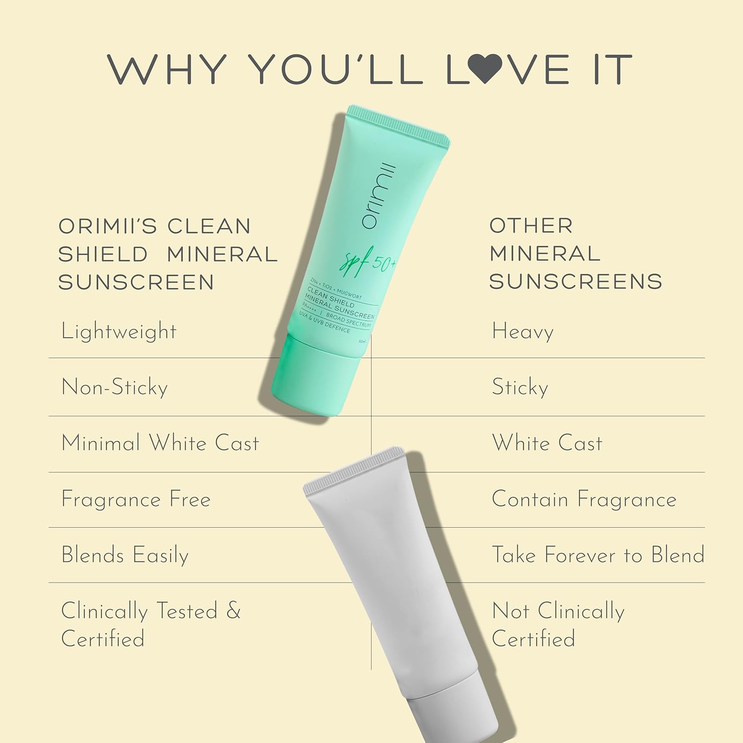 Orimii Clean Shield Mineral Sunscreen SPF 50+ - OR000019050