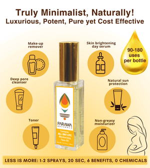 Parama Naturals All-Day Lite Turmeric Face Oil - 41014