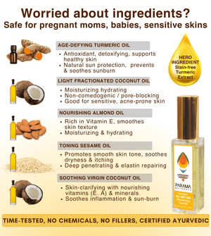 Parama Naturals All-Day Lite Turmeric Face Oil - 41014