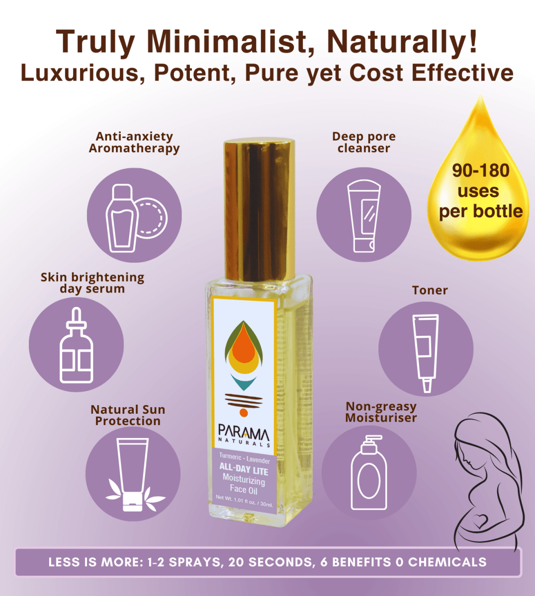 Parama Naturals Lavender-Turmeric All Day Lite Moisturizing Face Oil - 410140