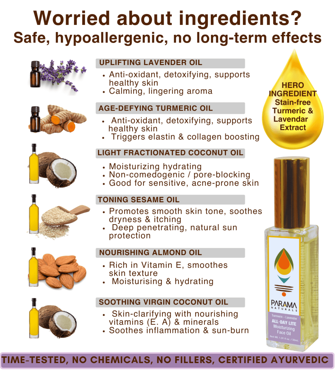 Parama Naturals Lavender-Turmeric All Day Lite Moisturizing Face Oil - 410140