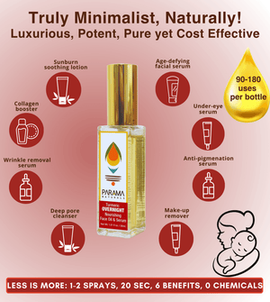 Parama Naturals Night Repair Turmeric Face Oil - 41024