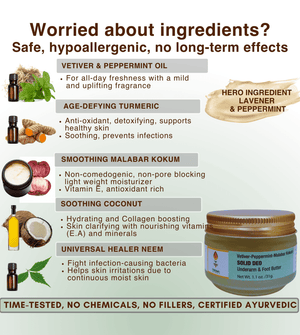 Parama Naturals Solid Deo Butter- For Underarms and Feet 31 g - 42065