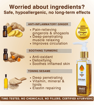 Parama Naturals Zingiber Body Oil - 41046