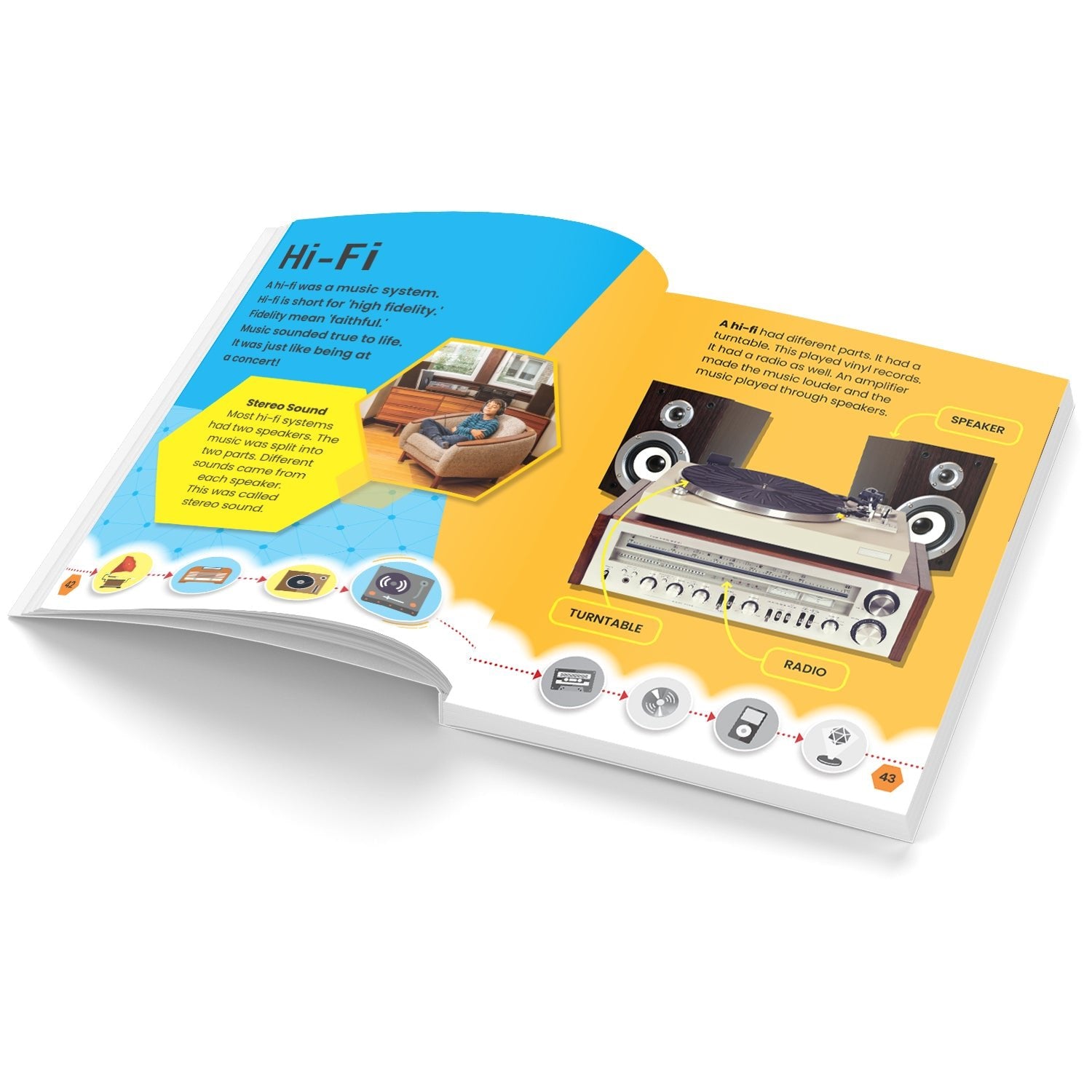 Parragon Publishing Science Starters: History of Inventions | Reference Book for Kids - 9789393568908
