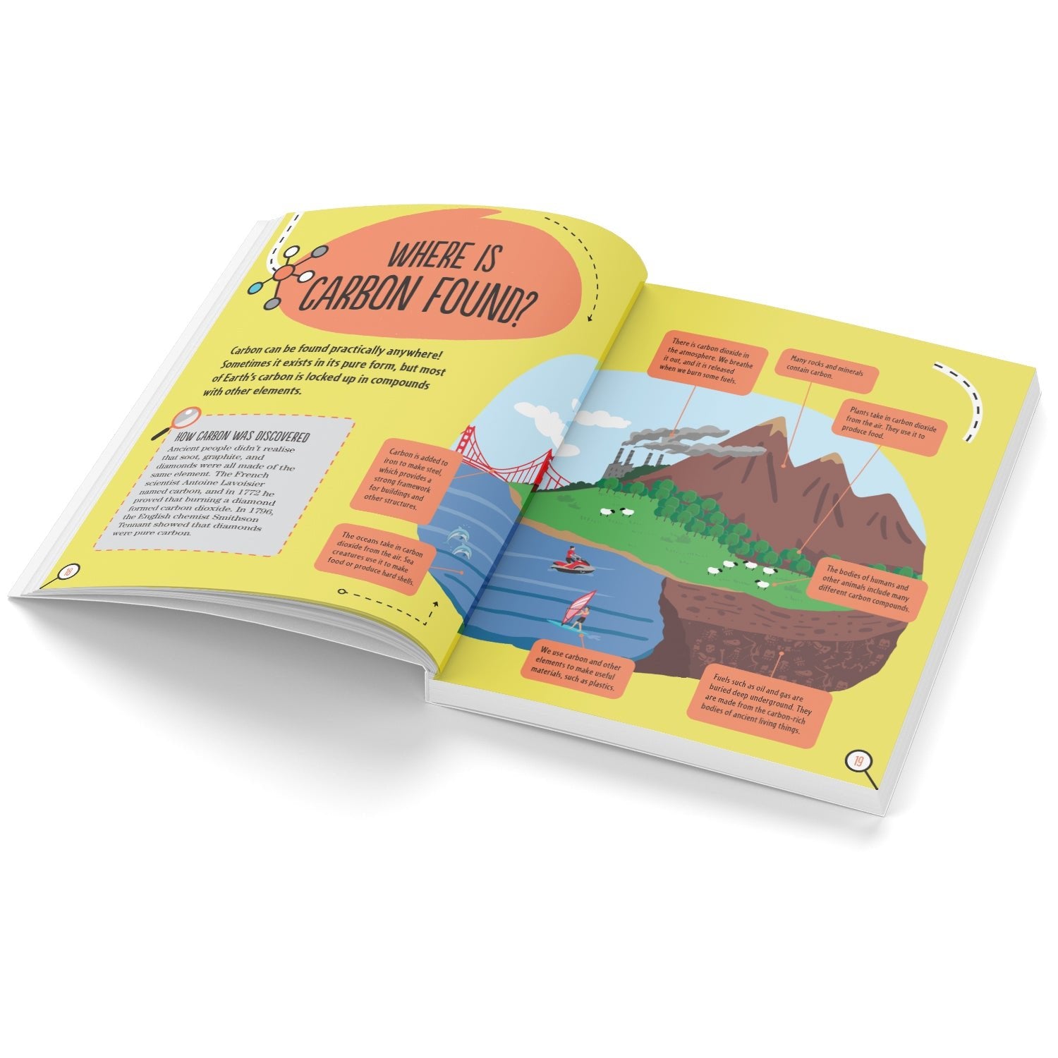 Parragon Publishing STEM Masters: Elements of Life | Reference Book for Kids - 9789393568922