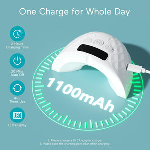 Paruu P10 Double Breast Pump - Wearable Comfort | The Mom Store - White Breast Pump