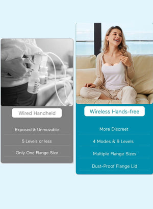 Paruu P10 Double Breast Pump - Wearable Comfort | The Mom Store - Pink Breast Pump