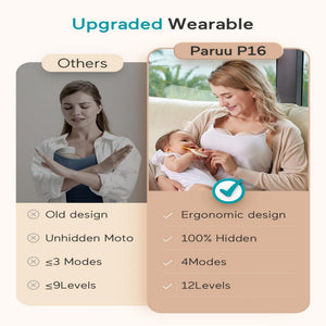 Paruu P16 Double Breast Pump - Smart Hands Free | The Mom Store - Nude Breast Pump