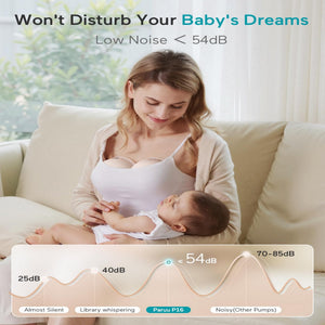 Paruu P16 Double Breast Pump - Smart Hands Free | The Mom Store - Nude Breast Pump