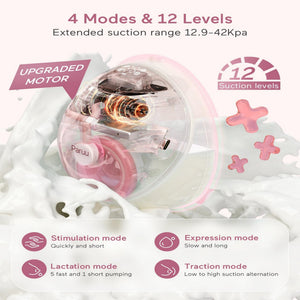 Paruu P20 Breast Pump Pink - Hands Free Comfort | The Mom Store - Breast Pump