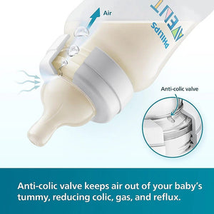 Philips Avent | Anti Colic Feeding Bottle for Babies | The Mom Store - Feeding Bottle