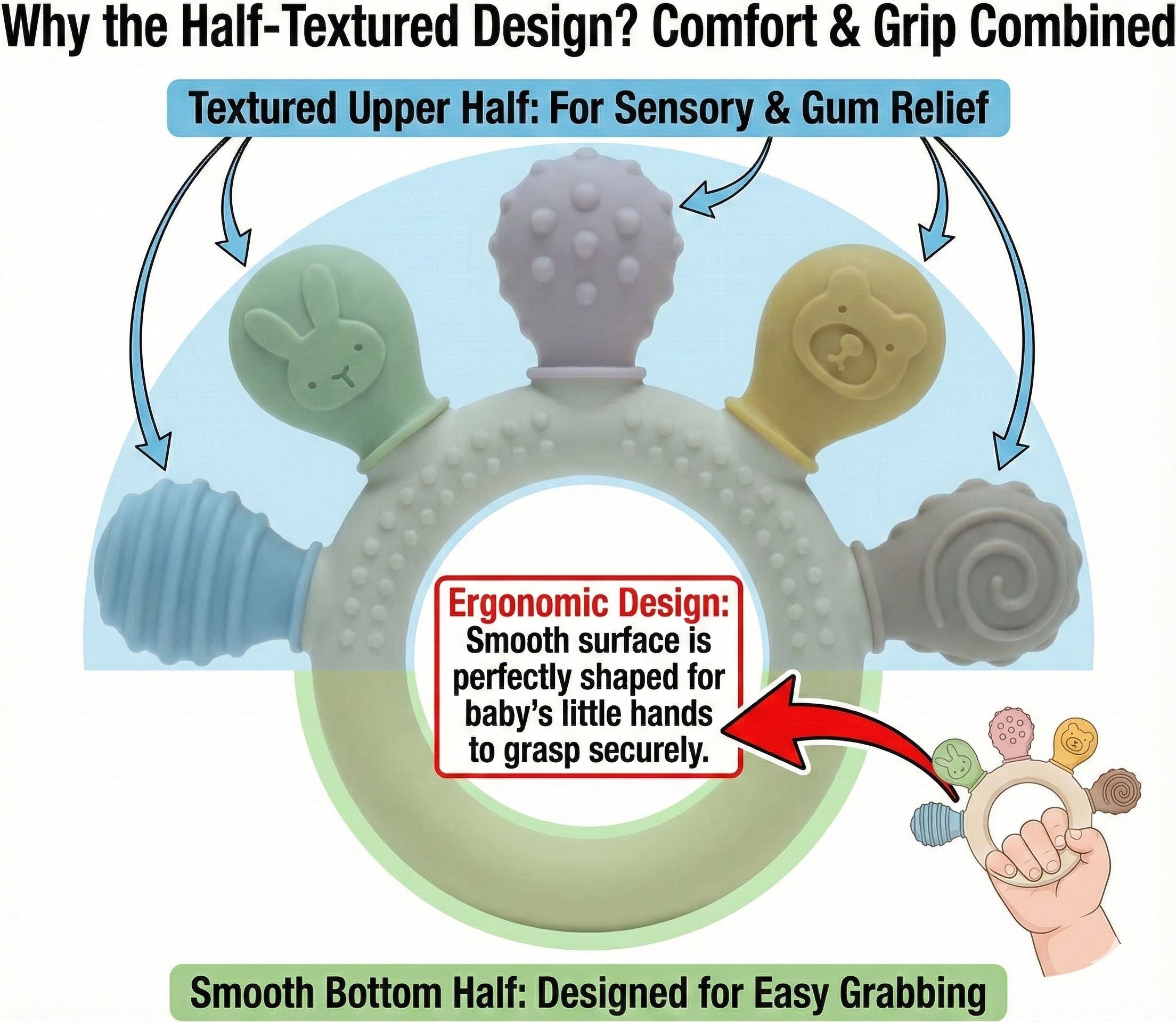 Pik A Boo Totello Albela Silicone Baby Teether - Teether