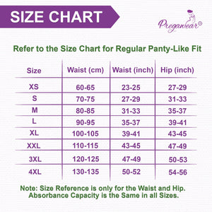 Pregawear Disposable Maternity Panty - High Absorbance Pad & Leak Guards(5 Pieces) - XS Disposable Maternity Panty