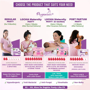 Pregawear Lochia Maternity Panties Disposable Pregnancy Postpartum Absorption Kit - XS Disposable Maternity Panty