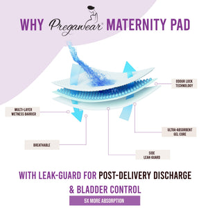 Pregawear Maternity Pad| Premium Disposable Soft Pads for Women| After Delivery Incontinence High Absorption | Heavy Periods | Leak Guard| Postpartum Flow| Rash Free | Overnight Protection Pack of 10. - BL050A