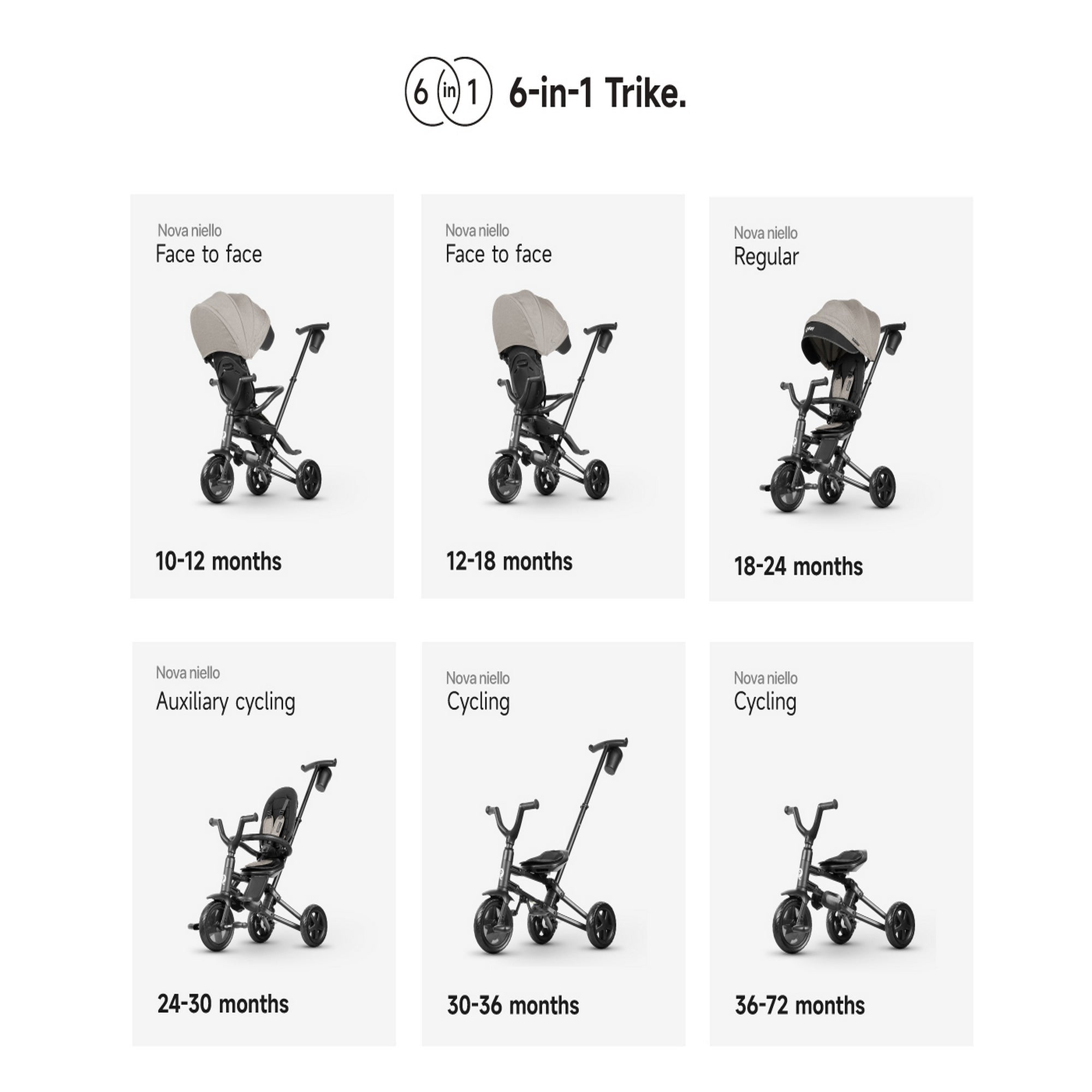 Qplay Trikes Nova Niello 10 to 72 Months - S700 - 12 - GY