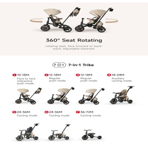 Qplay Trikes/Tricycle Comfo Max 7 in 1 10 to 72 Months - T70 - GY