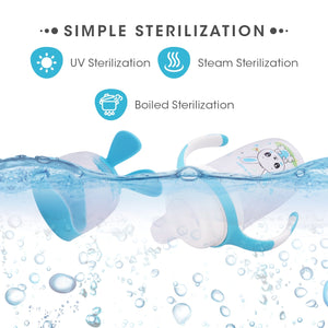 R for Rabbit Bunny Baby Spout Sippy Cup - Blue - Sippers