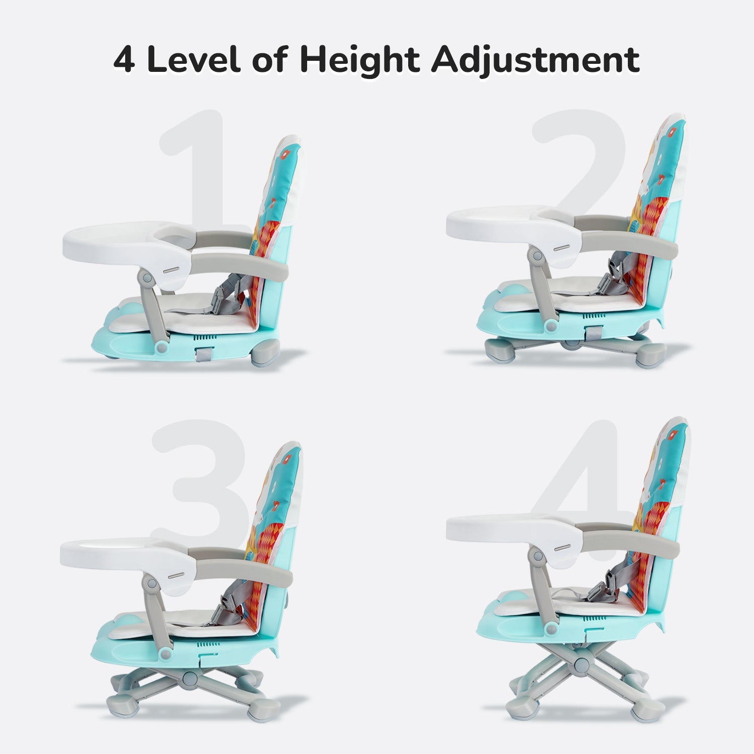 R for Rabbit Candy Pop - The Stylish Booster Chair - Aqua Blue - BOCPAB1