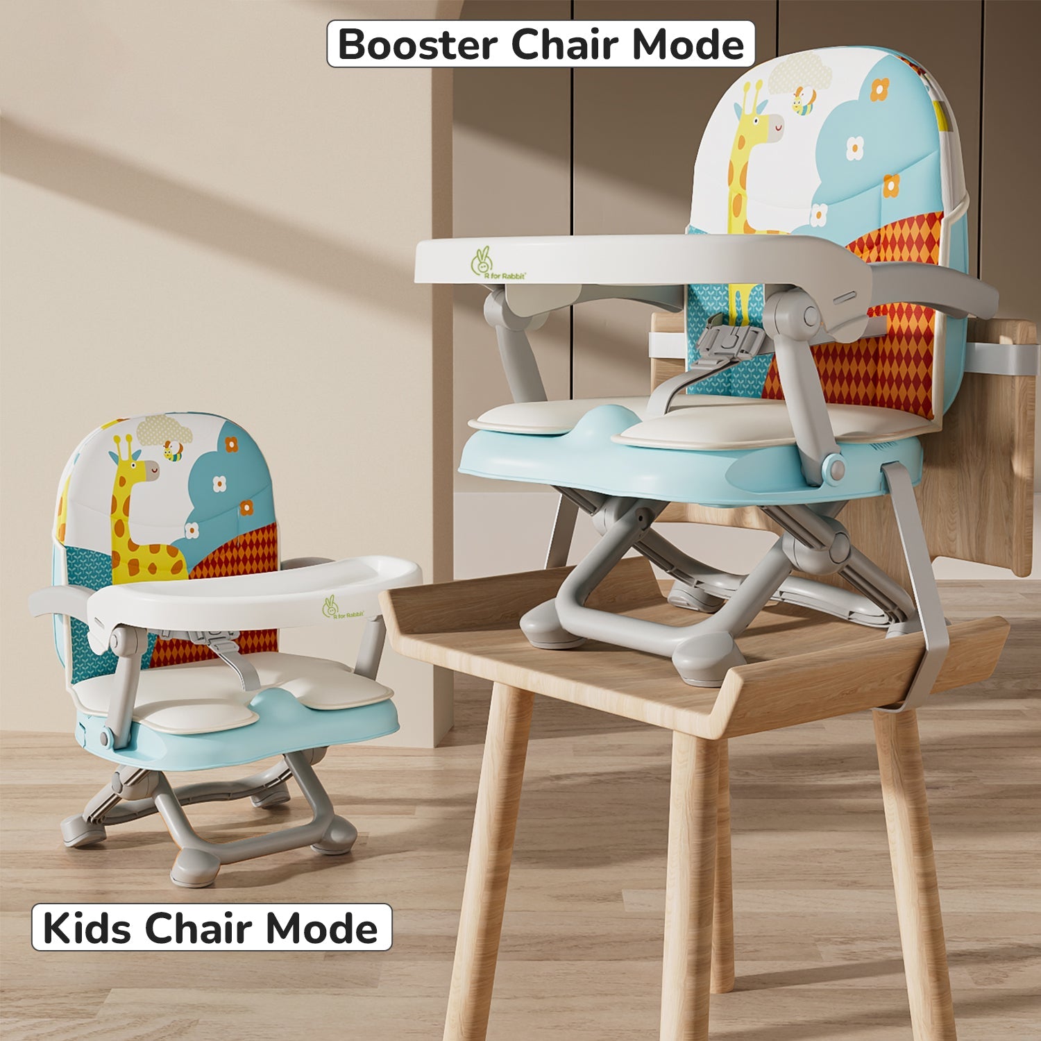R for Rabbit Candy Pop - The Stylish Booster Chair - Aqua Blue - BOCPAB1
