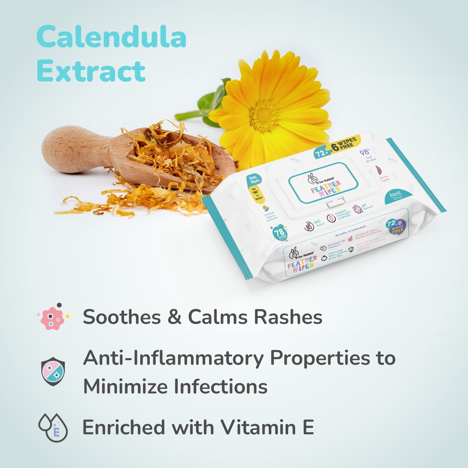 R for Rabbit Feather Aqua Wipes - Baby Wipes