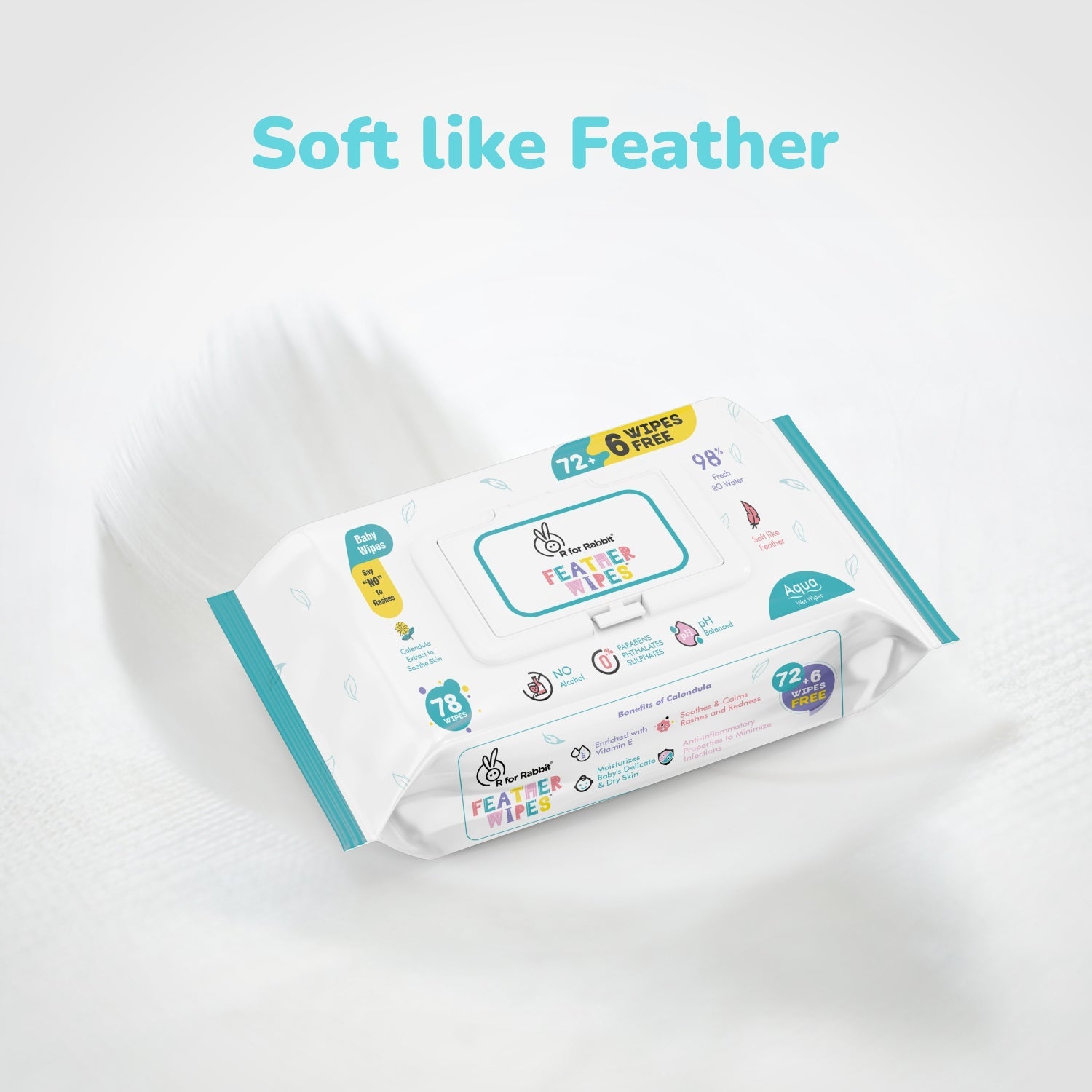 R for Rabbit Feather Aqua Wipes - Baby Wipes
