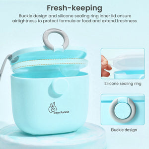 R for Rabbit First Feed Box - Blue - FFBXBL1
