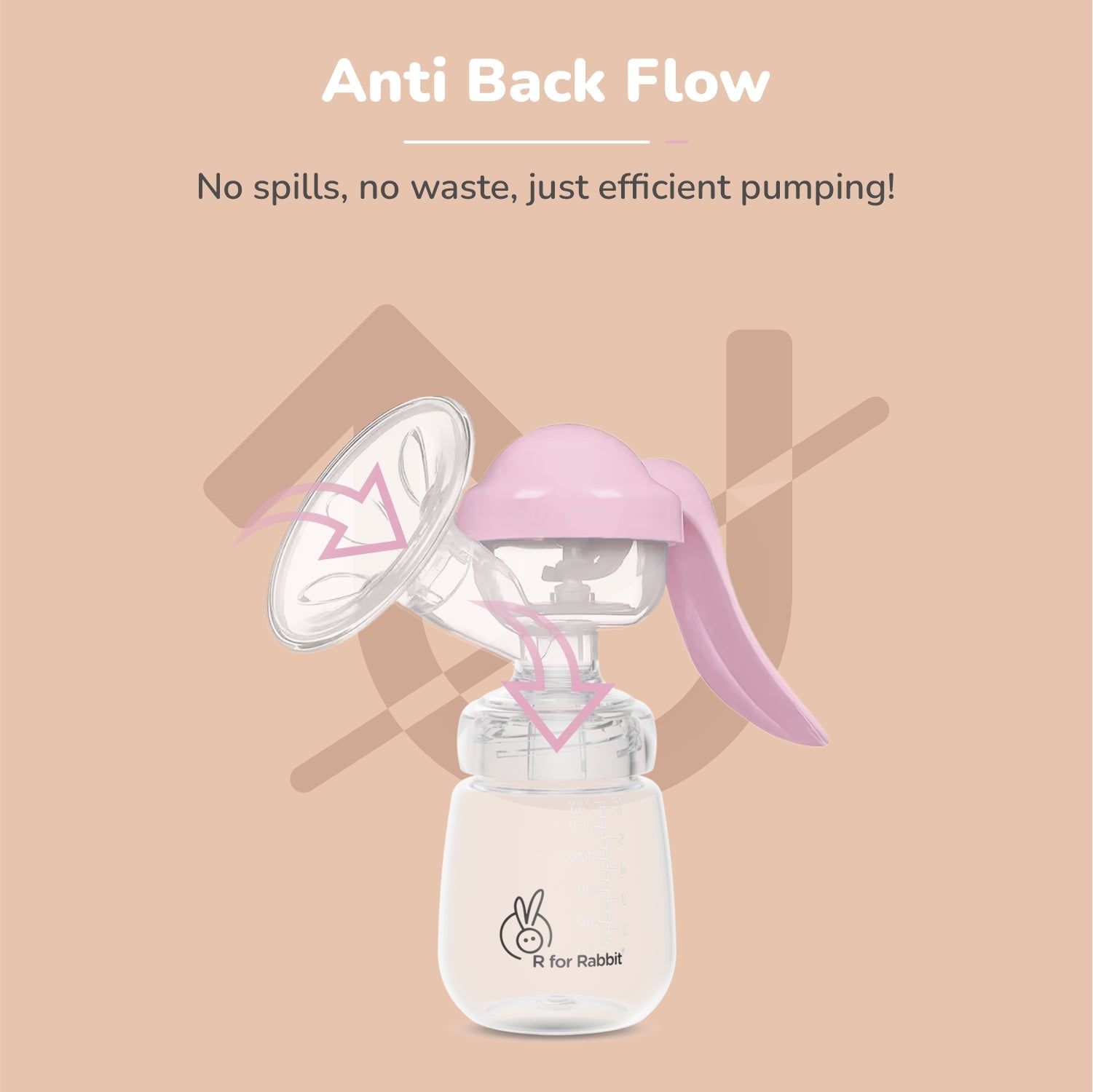 R for Rabbit First Feed Cozy Manual Feeding Breast Pump With 2 Suction Level Adjustment - Breast Pump