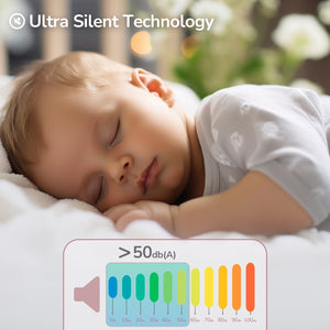 R for Rabbit First Feed Flexi - BPFFFP09