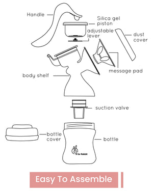 R For Rabbit First Feed Manual Breast Pump - Pink - BPFFPK1