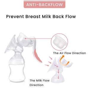R For Rabbit First Feed Manual Breast Pump - Pink - BPFFPK1