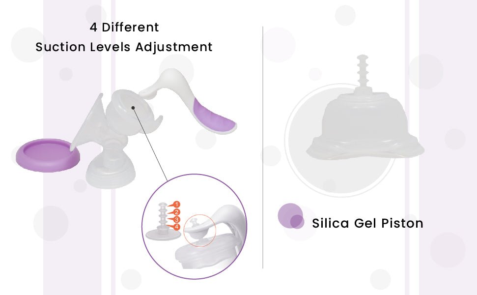 R for Rabbit First Feed Manual Breast Pump - Purple - Breast Pumps