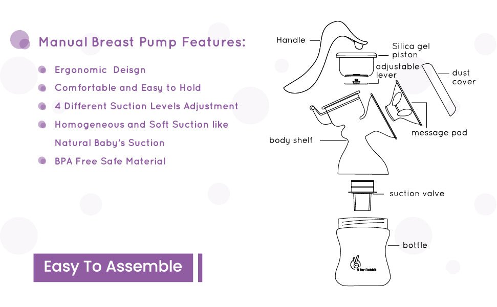 R for Rabbit First Feed Manual Breast Pump - Purple - Breast Pumps