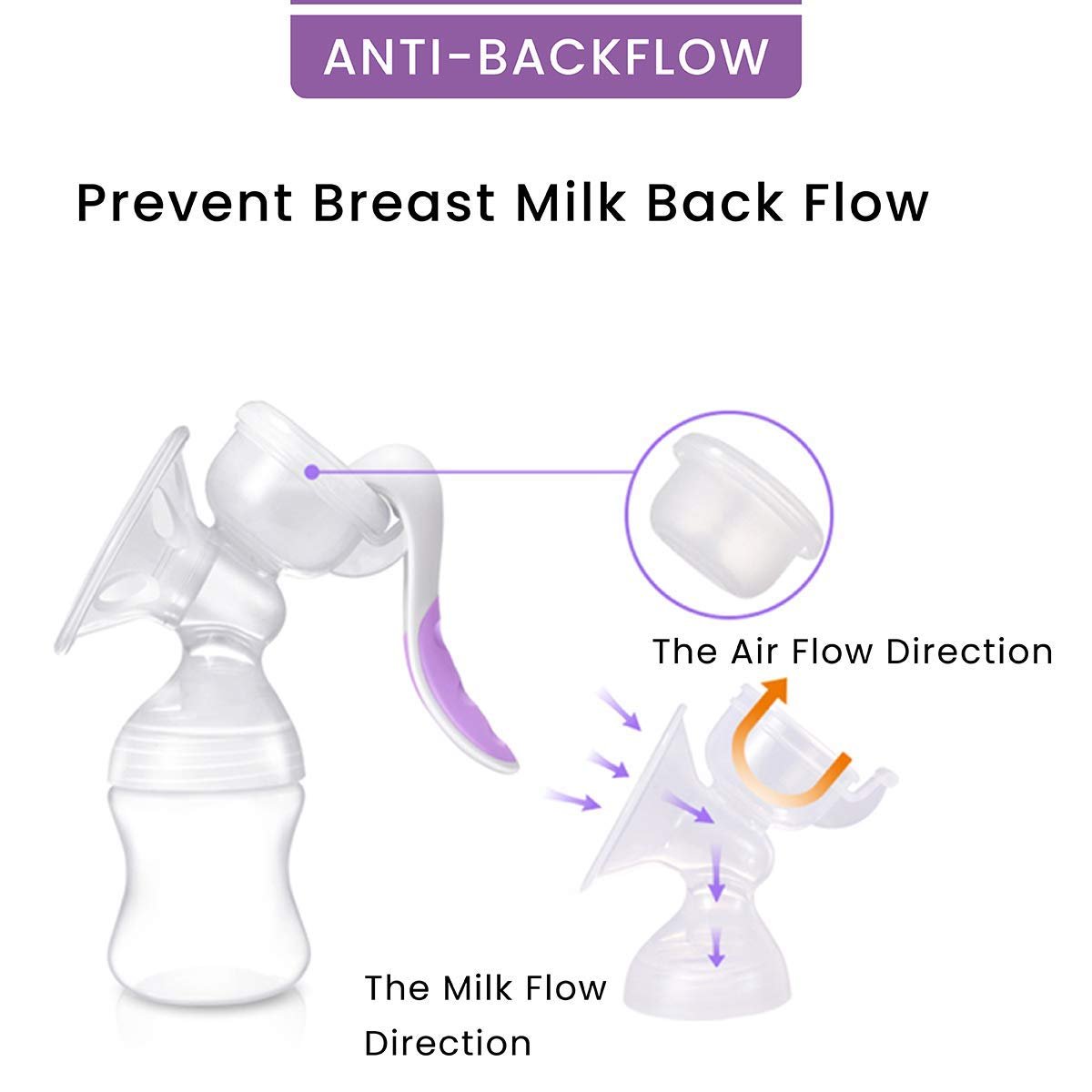 R for Rabbit First Feed Manual Breast Pump - Purple - Breast Pumps