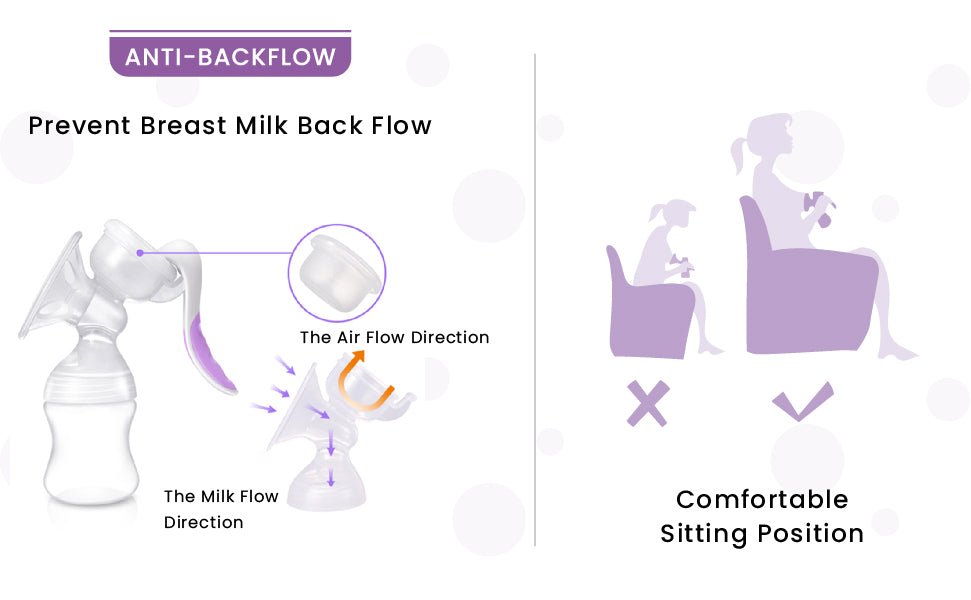 R for Rabbit First Feed Manual Breast Pump - Purple - Breast Pumps