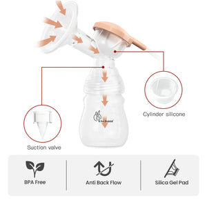 R for Rabbit First Feed Nova - Breast Pumps