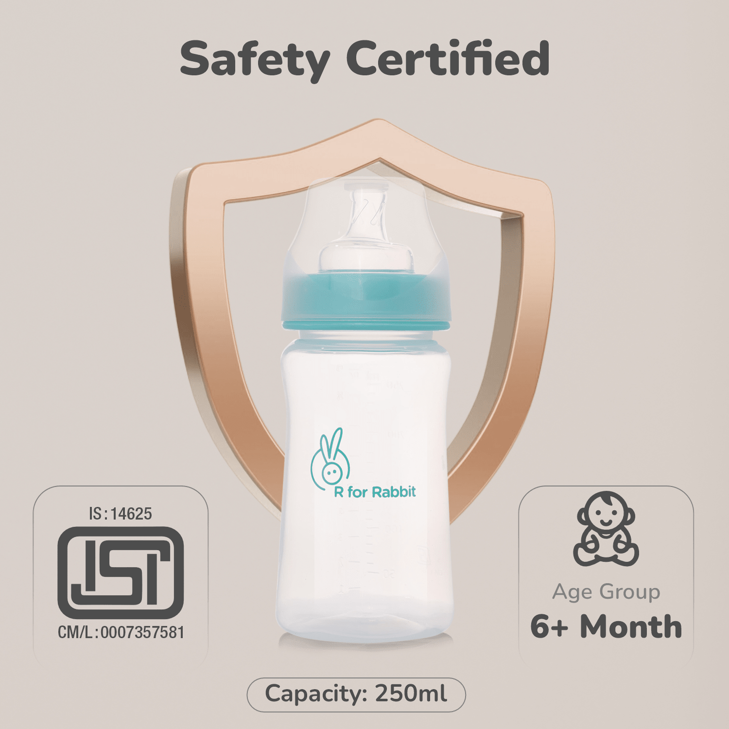 R for Rabbit First Feed Polypropylin Feeding Bottle - Sea Green I 250 ML - Feeding Bottles