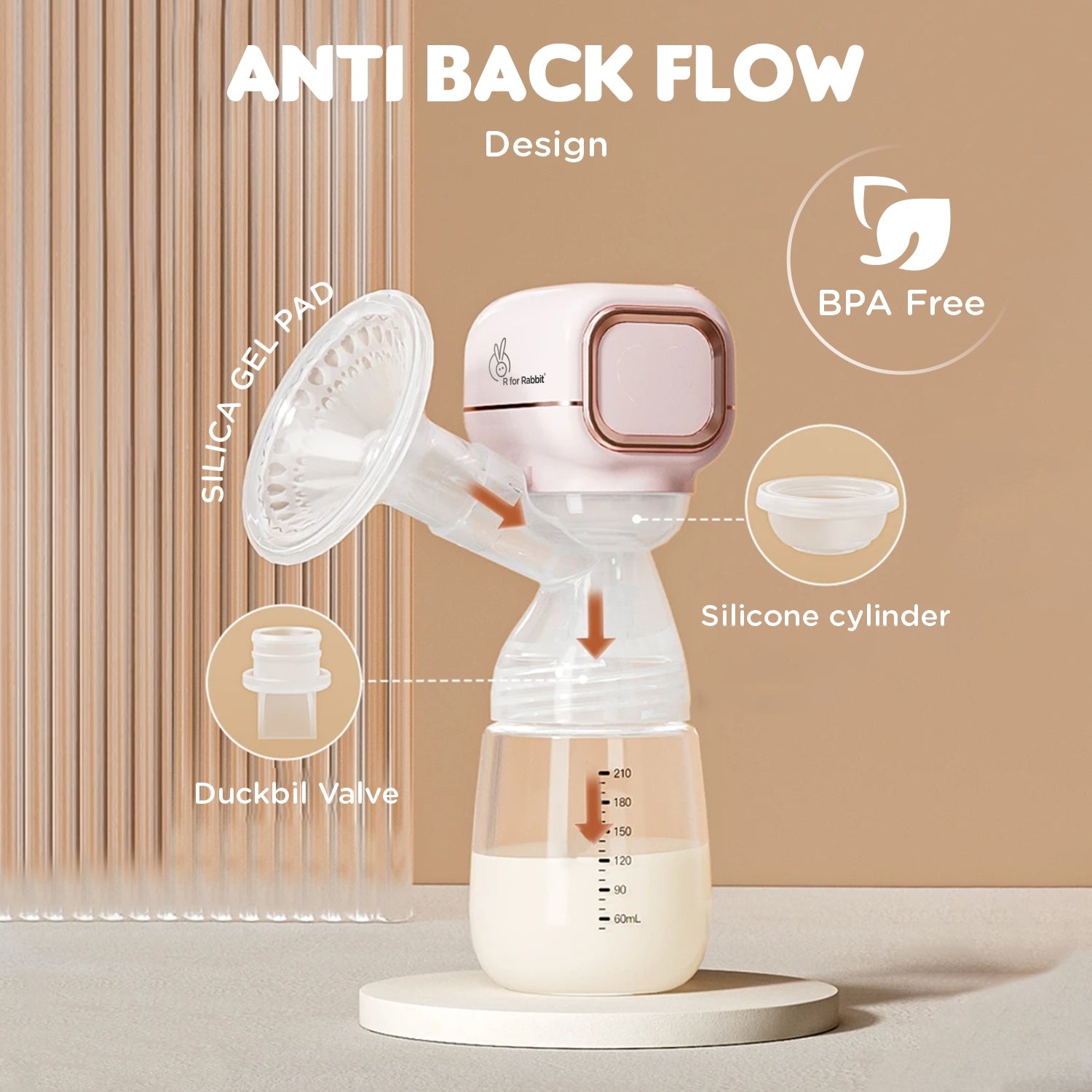 R for Rabbit First Feed Pure - Breast Pumps