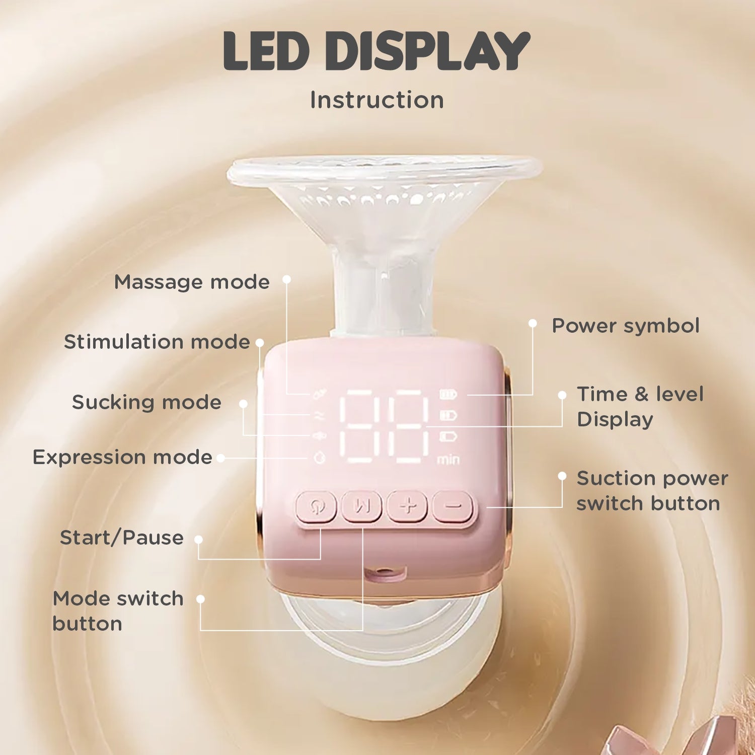 R for Rabbit First Feed Pure - Breast Pumps