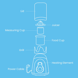 R for Rabbit Hot Bot Sterilizers and Bottle Warmer White Feeding Nursing and Nursery - Sterilizers and Bottle Warmer