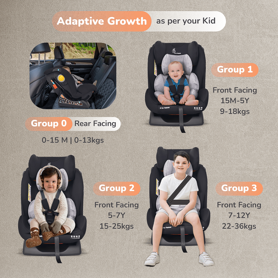 R for Rabbit Jack N Jill NXG Car Seat Black Grey Baby Gear - Baby Car Safety Seat