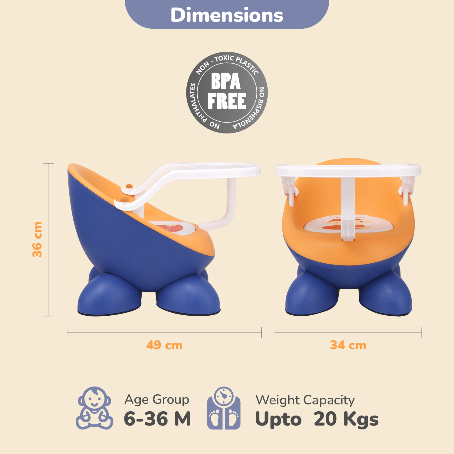 R for Rabbit Jelly Bean Fab Furniture Blue Orange Furniture - Chair