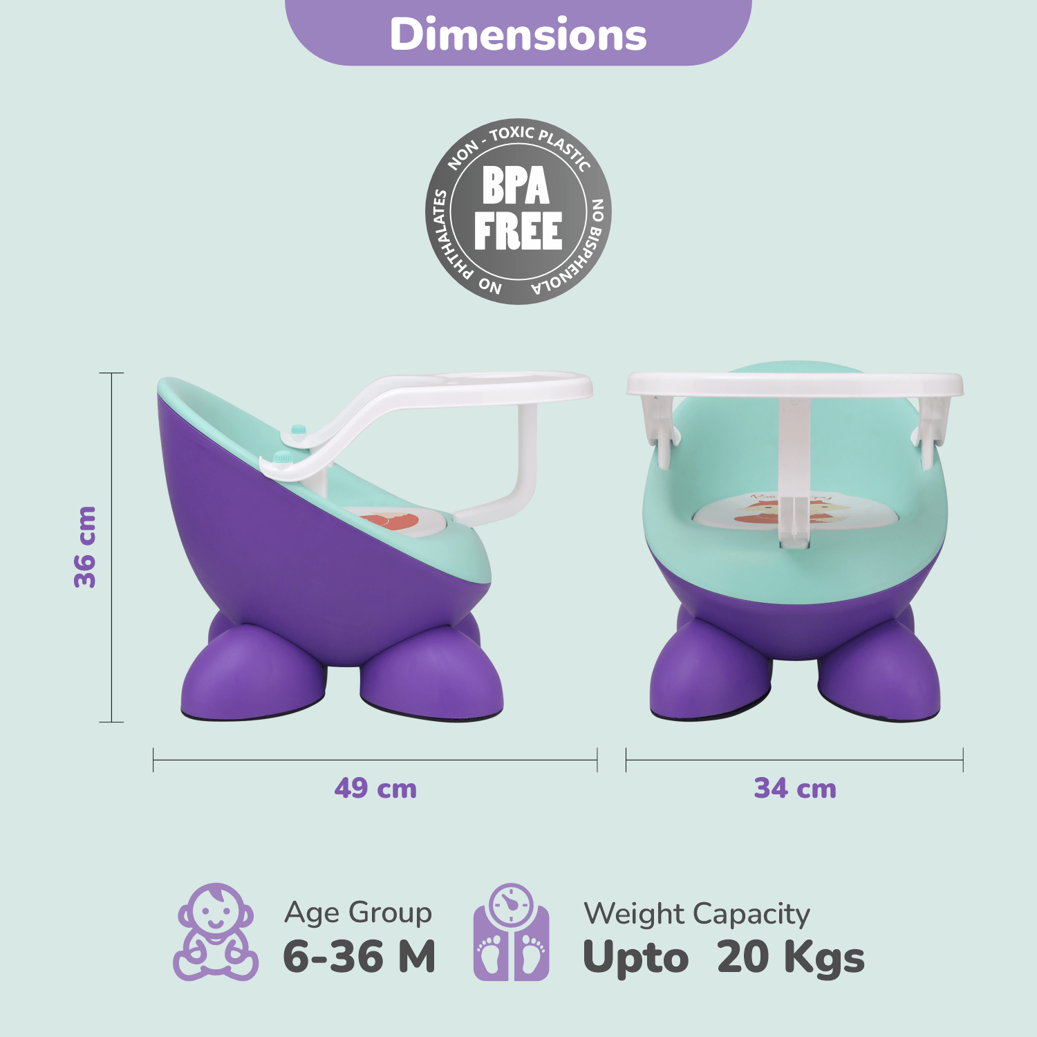 R for Rabbit Jelly Bean Fab Furniture Purple Green Furniture - Chair