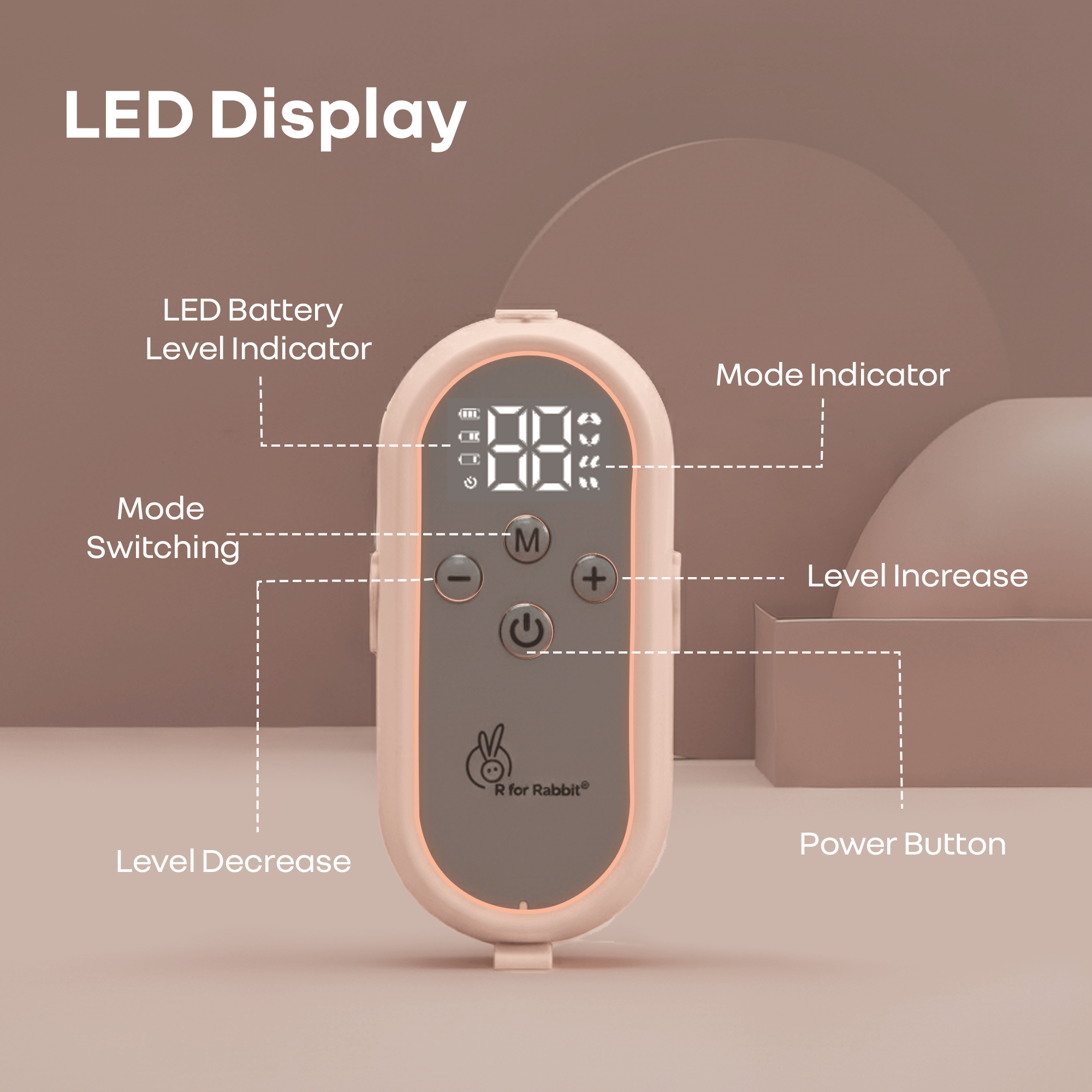 R for Rabbit Lactella Duo Smart Breast Pump – 4 Modes & 9 Levels - Breast Pump