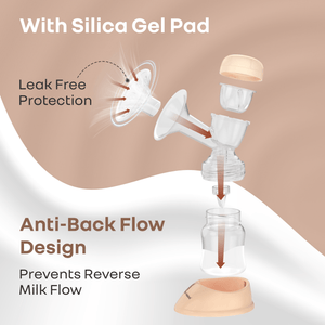 R for Rabbit Lactella Nova Breast Pump for Moms - Breast Pump