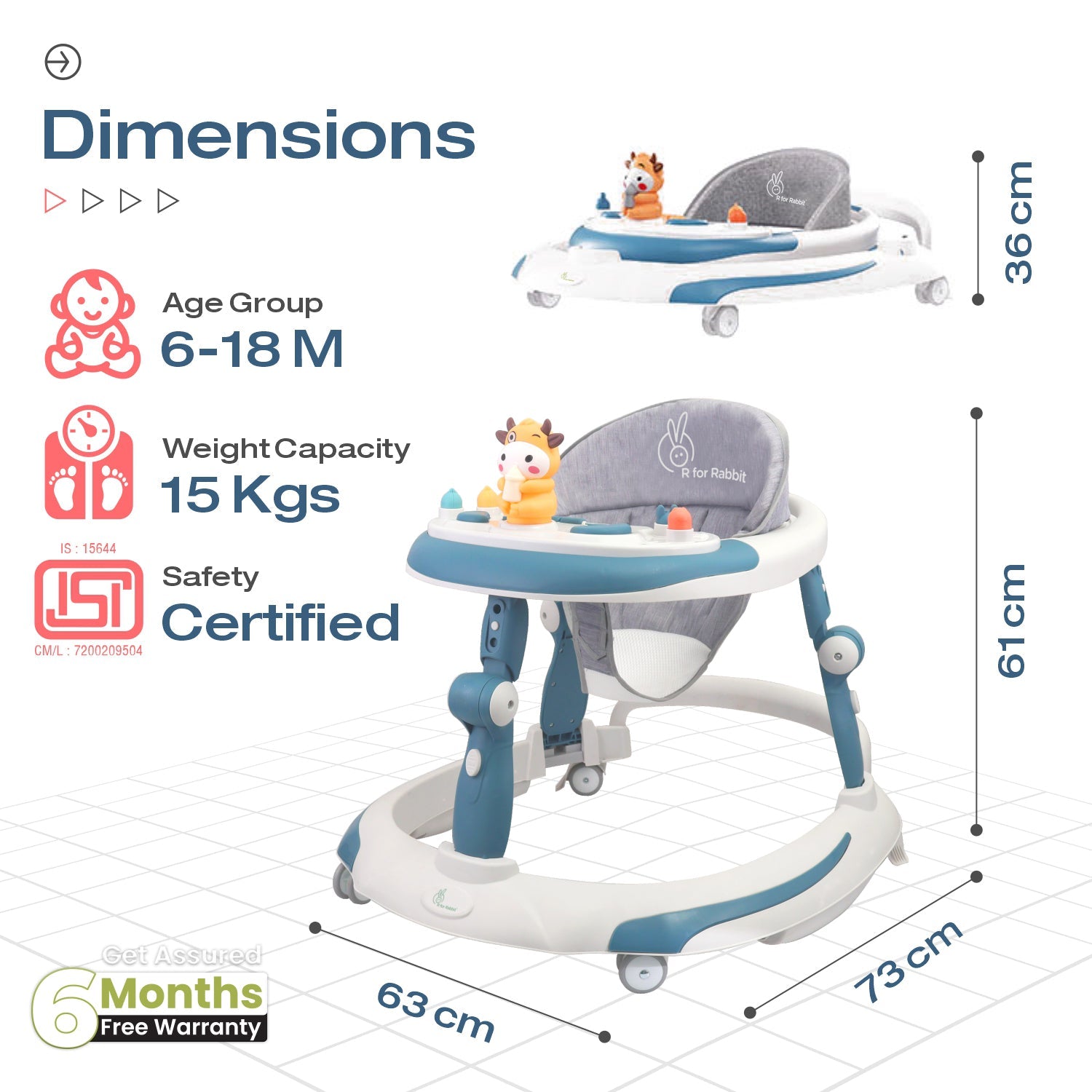 R for Rabbit Little Feet Plus - Blue - Baby Walker