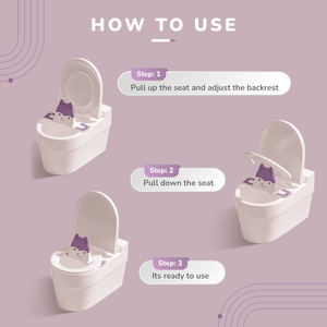 R for Rabbit Minimo fuzzy - Purple - 38 X 11 X 18.5 cm Potty Seat