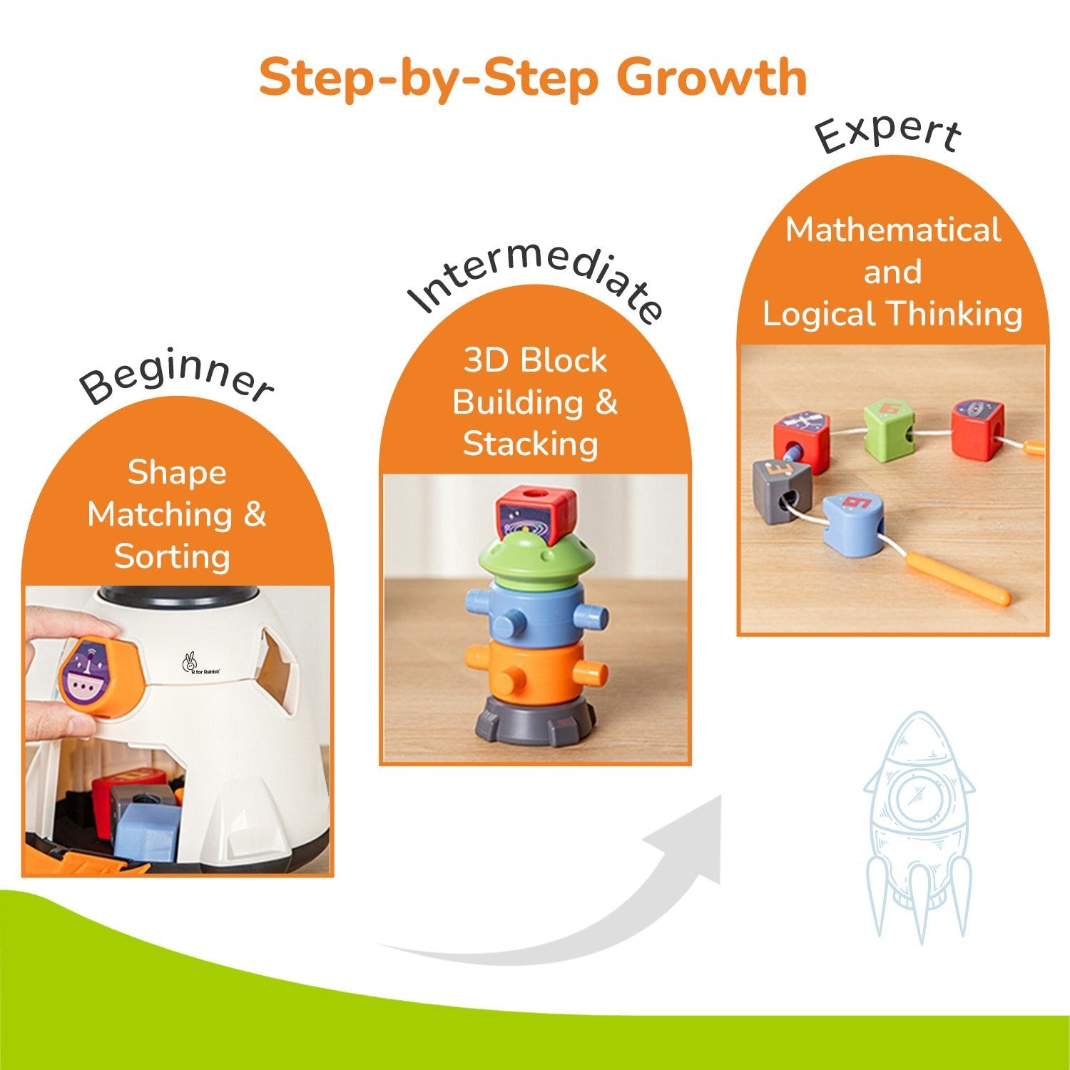 R for Rabbit Orapple Astro - Small Learning and Educational Toys