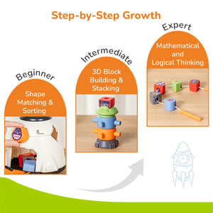 R for Rabbit Orapple Astro - Small Learning and Educational Toys